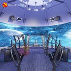 Oda Boyutu 360 Derece Ekran Döner Platform Yörünge Sinema 4D 5D Tiyatro