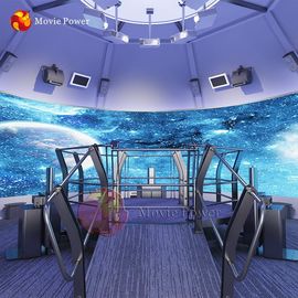 Oda Boyutu 360 Derece Ekran Döner Platform Yörünge Sinema 4D 5D Tiyatro