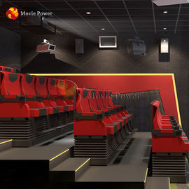 Film Gücü Sürükleyici Ticari Tiyatro Sinema Koltukları