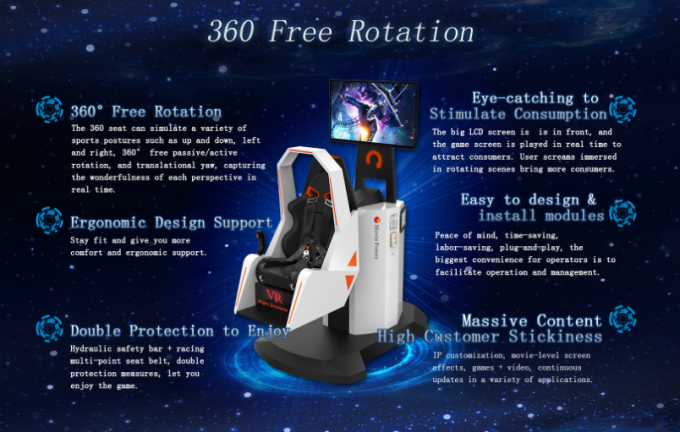 360 Derece Döndürme Platformu ile Yetişkin 9D Sanal Gerçeklik Simülatörü Oyun Makinesi 1