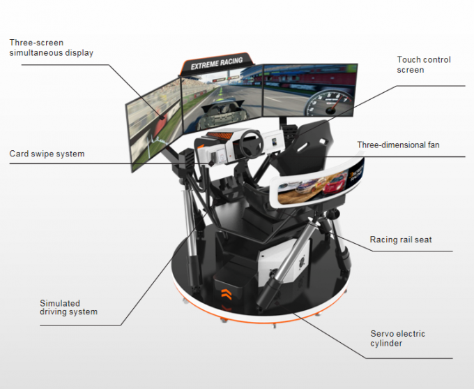Fiberglas 9D Simülatörü, Dinamik VR Yarış Simülatörü Oyun Makinesi 6 Dof 3 Ekranlı Araba Sürüş Simülatörü 2
