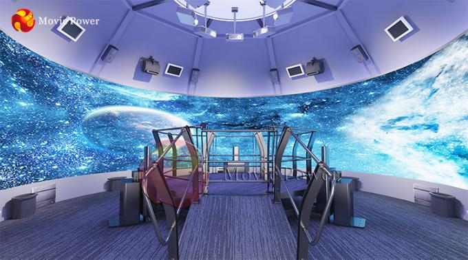 Oda Boyutu 360 Derece Ekran Döner Platform Yörünge Sinema 4D 5D Tiyatro 0