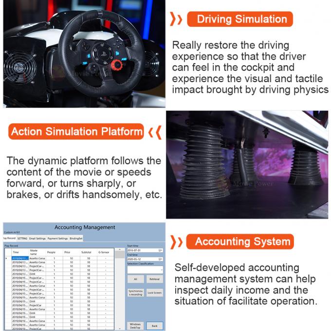 Para Kazanın 9D VR Yarış Simülatörü Arabada Sürüş Aracde Oyun Koltuğu Sürüş Sistemi F1 Hareket Platformu 1
