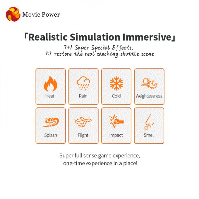 Otomatik 9D VR Sinema Sky Rides Sanal Gerçeklik Simülatörü Kapalı Oyun Ekipmanı 1