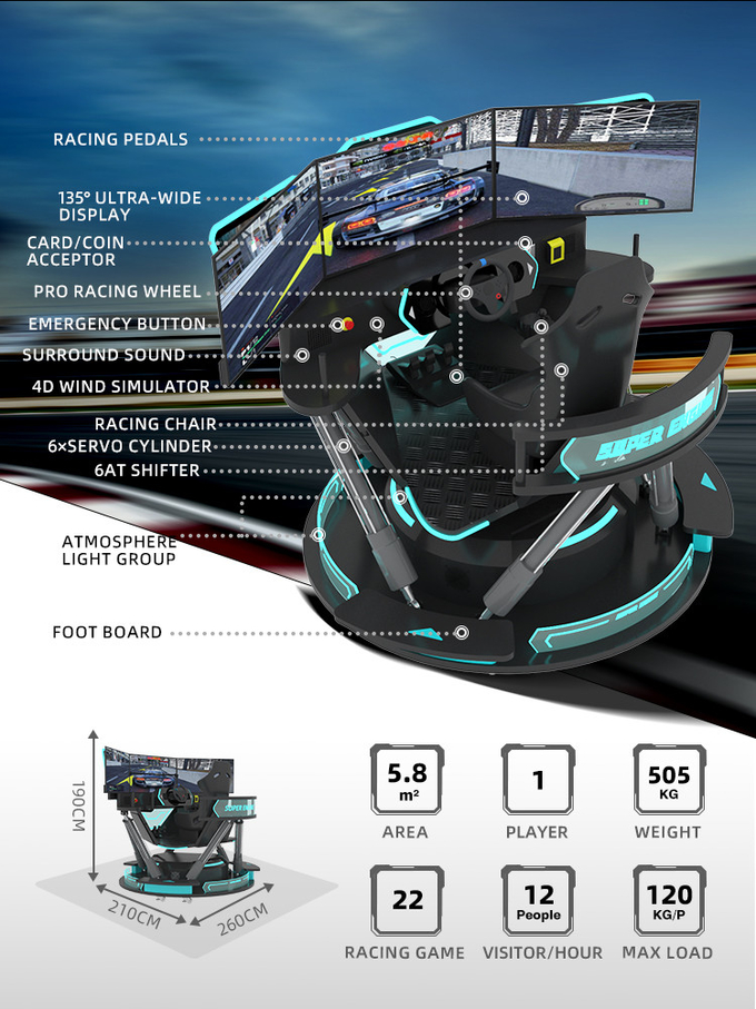 6 dof Hidrolik Yarış Simülatörü VR Oyunları Sanal Gerçeklik 3 Ekran F1 Yarış Simülatörü 1