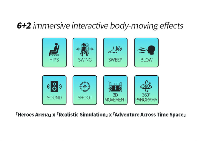 6 Koltuk 9d VR Sinema Arcade Sanal Gerçeklik Roller Coaster Vr Ekipmanı 3