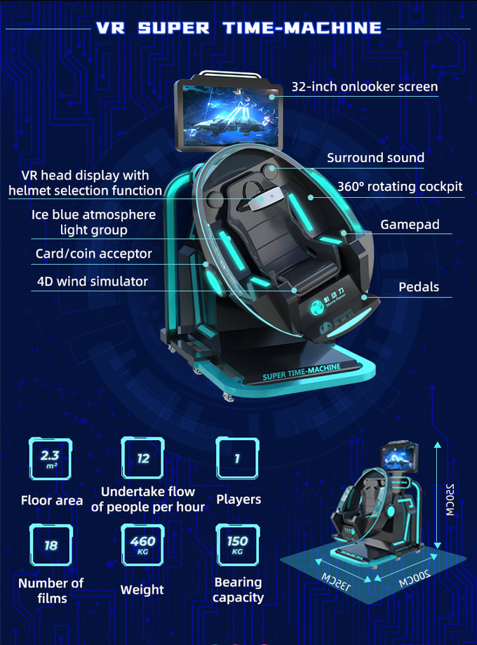 Para İtici Sanal Gerçeklik Simülatörü Ticari 9D VR Süper Zaman Makinesi Sinek Oyun Makinesi 4