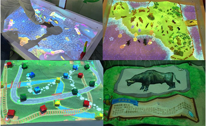 Çocuklar Kapalı Oyun Alanı AR Projektör Çok Oyunculu 3d zemin projeksiyonu 1