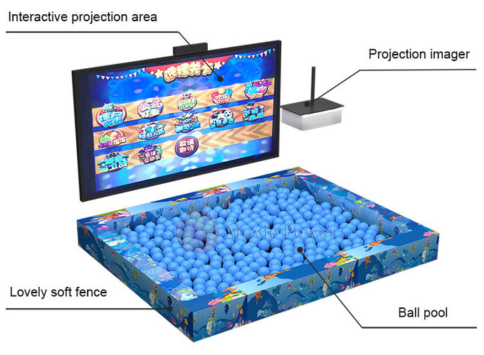 Çocuk Eğlencesi AR Etkileşimli Projektör Tema Parkı Zorbing Top Oyun Ekipmanları 2