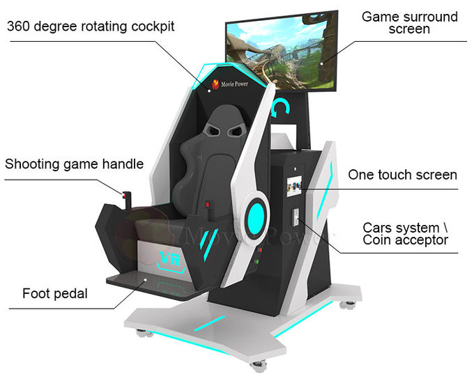 Oyun Merkezi için Dinamik Hareket 9d VR Ride Sanal Gerçeklik Roller Coaster 9D VR 360 Simülatörü 1