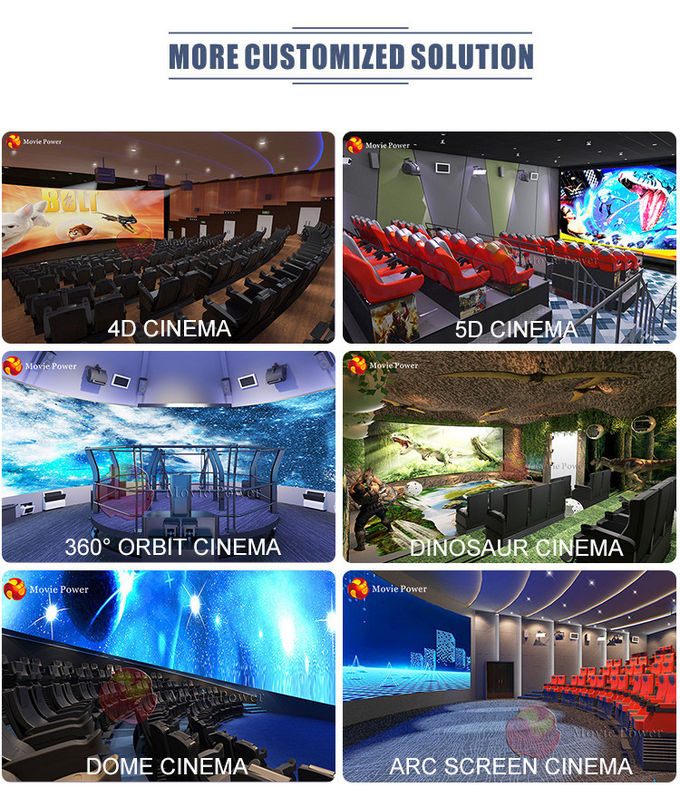Sürükleyici Çevre Film Paketi 5D Sinema Tiyatrosu Simülatörü Oyun Makineleri 0