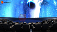 Alışveriş Merkezi Film Güç Ortamı Özel Efektler İçin Özelleştirilmiş 2 Koltuk 4D Sinema Ekipmanı