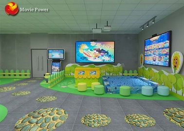 VR Eğlence Parkı Kapalı İnteraktif Projeksiyon Çocuk Boyama Oyun Makinesi 1.5 KW