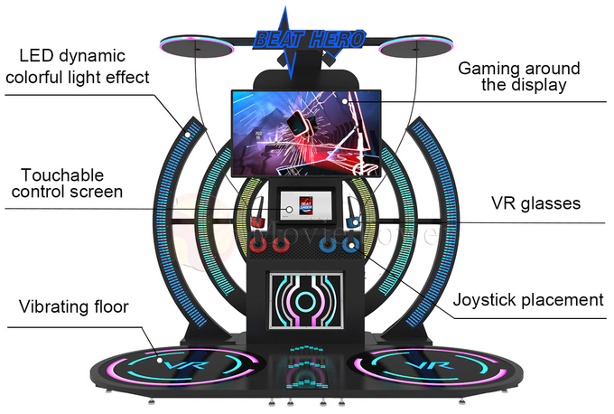 Müzik Eğitimi Simülatörü Atari Makinesi İnteraktif Tam Hareket Uçuş VR Müzik Dans Oyunu 3